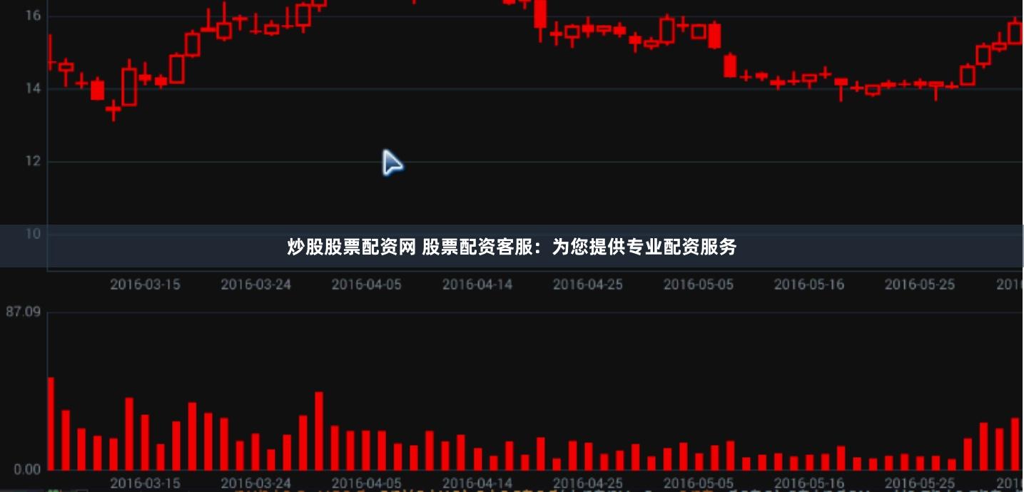 炒股股票配资网 股票配资客服：为您提供专业配资服务