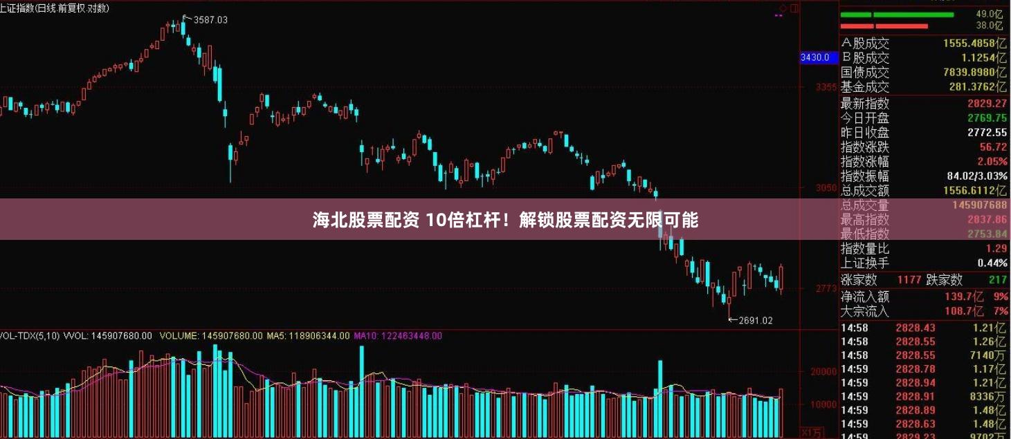 海北股票配资 10倍杠杆！解锁股票配资无限可能